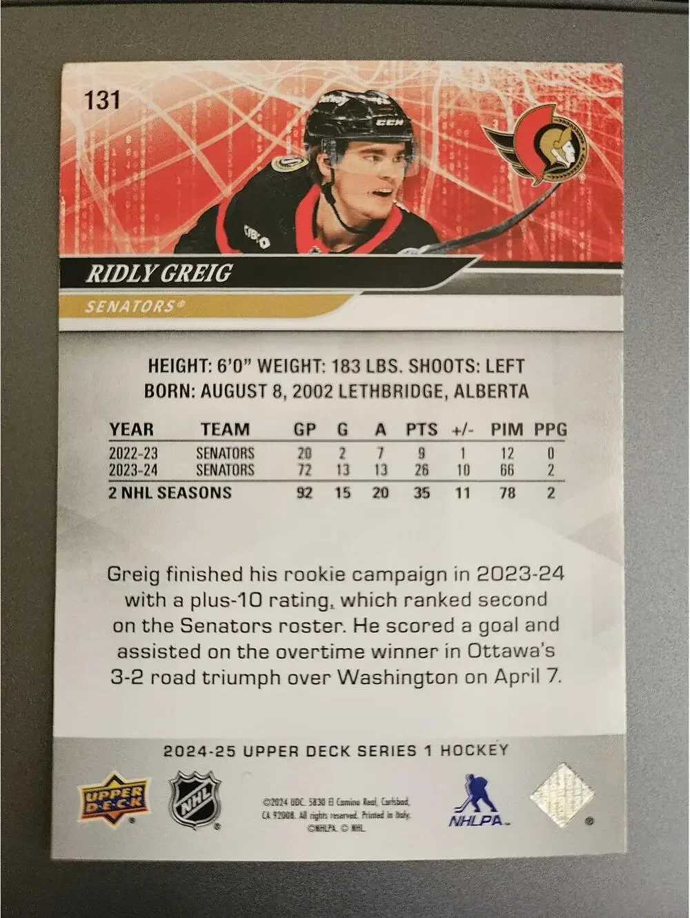 Ridly Greig 2024-25 Upper Deck #131 Ottawa Senators NHL